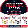 CompTIA Security+ (SY0-701) — CertMaster Learn + Labs | 3-Month Pre-Configured Account