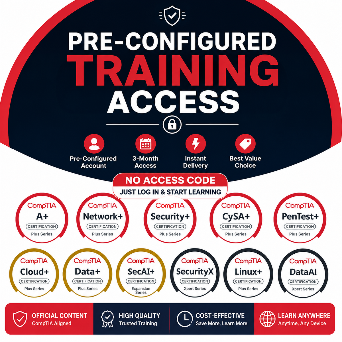 CompTIA Security+ (SY0-701) — CertMaster Learn + Labs | 3-Month Pre-Configured Account